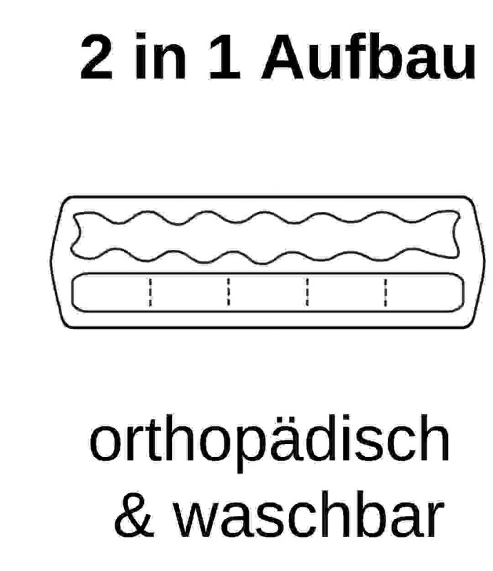 media/image/fuellung-hundebett-hundebetten-hundekissen-aufbau-katzenbett-katzenbetten-katzenkissen-hundekorb-hundekoerbchen.jpg
